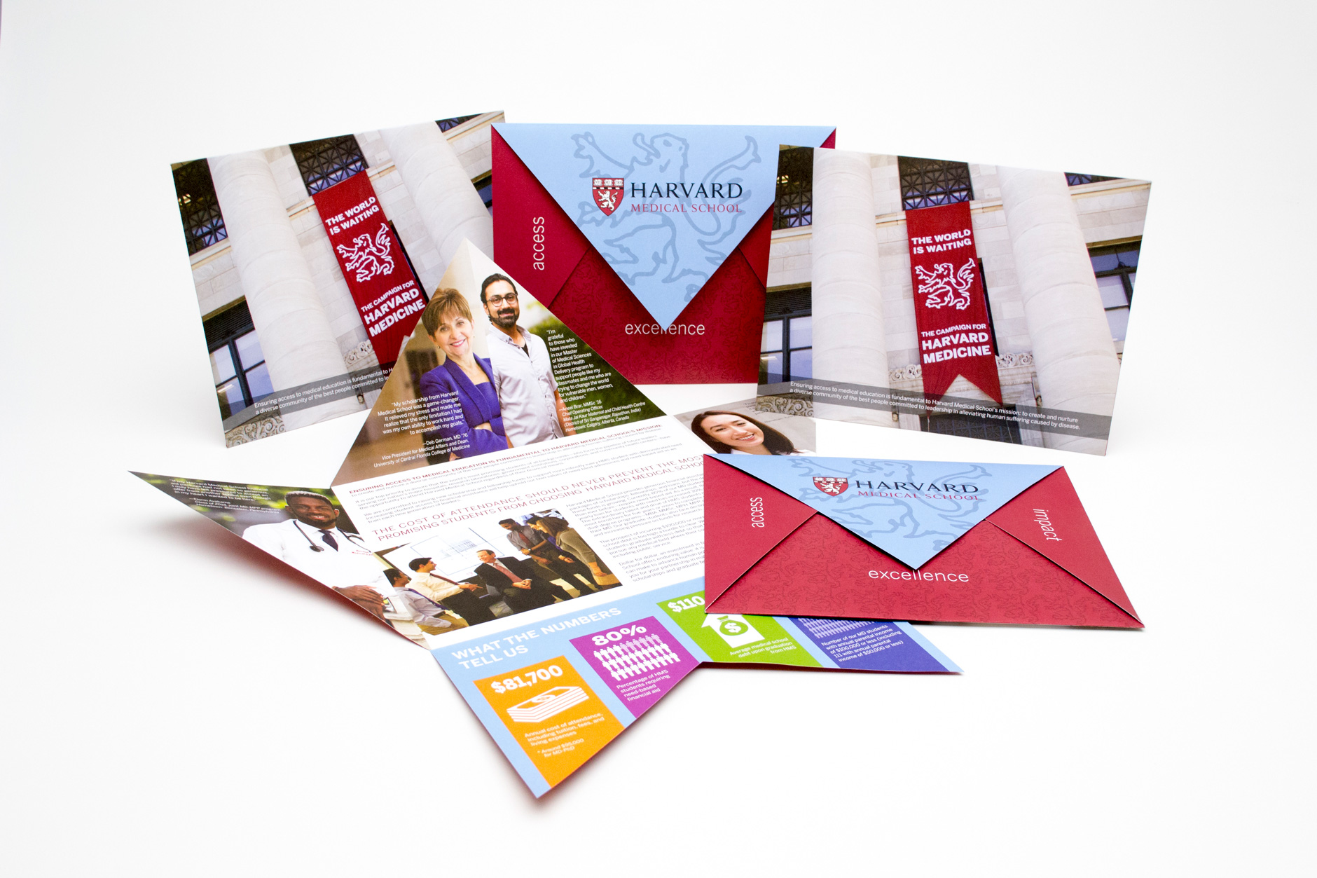 Behind the Scenes of Creating a Custom Folded Direct Mail Piece